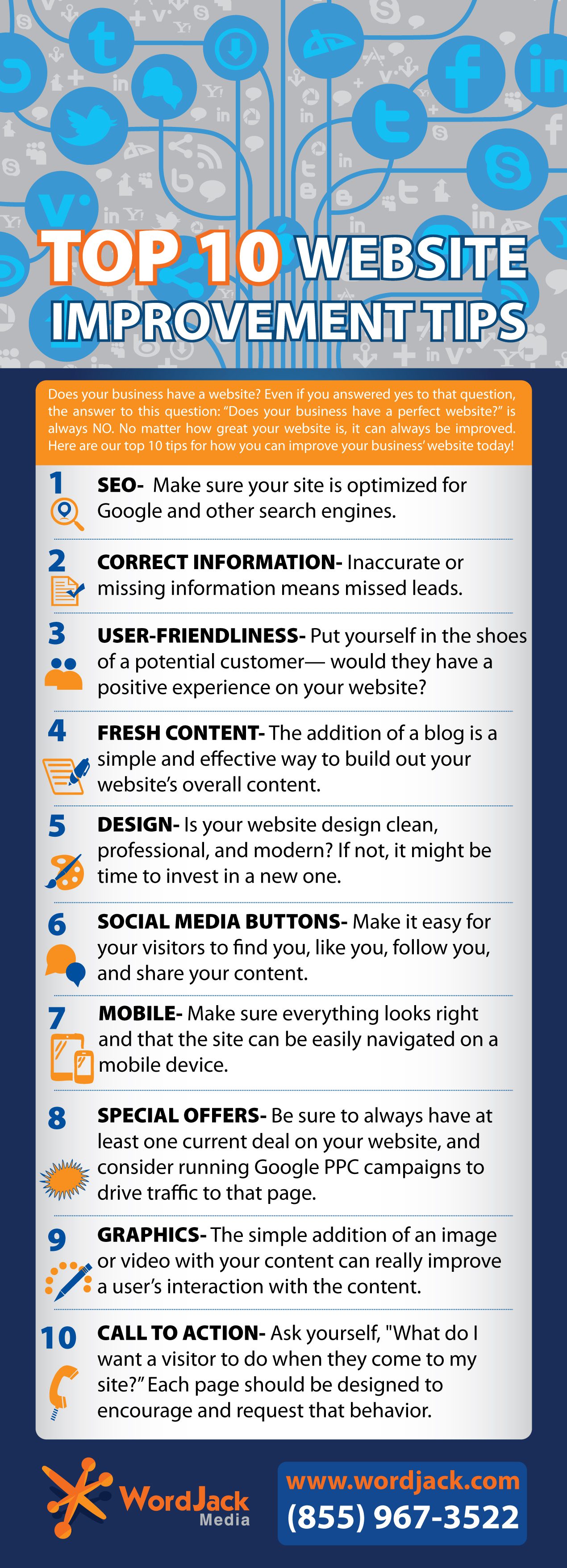 infographic: website improvement
