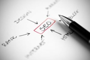 Search Engine Optimization (SEO), Orlando, FL