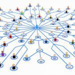 Linkbuilding