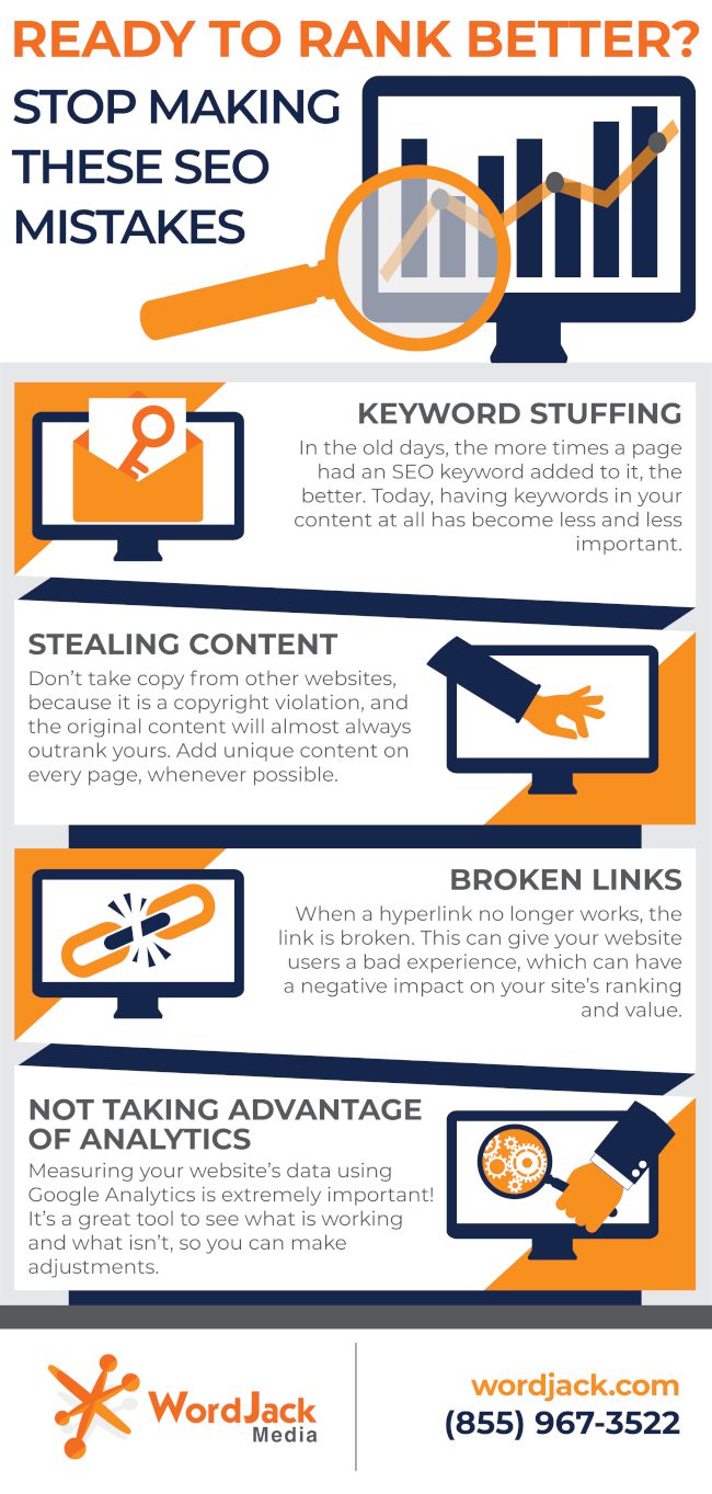 Ready to Rank Better? Stop Making These SEO Mistakes