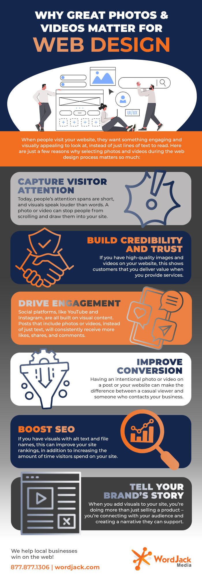 The Impact of Great Photo and Video Content on Web Design