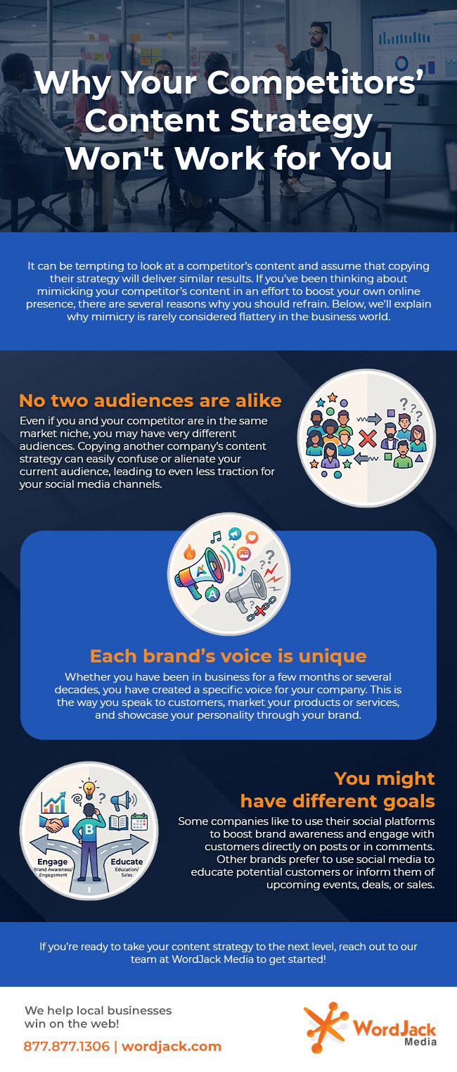 Why Your Competitors’ Content Strategy Won't Work for You [infographic]